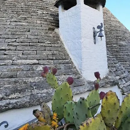Trullo Paolisi Σπίτι διακοπών Αλμπερομπέλο
